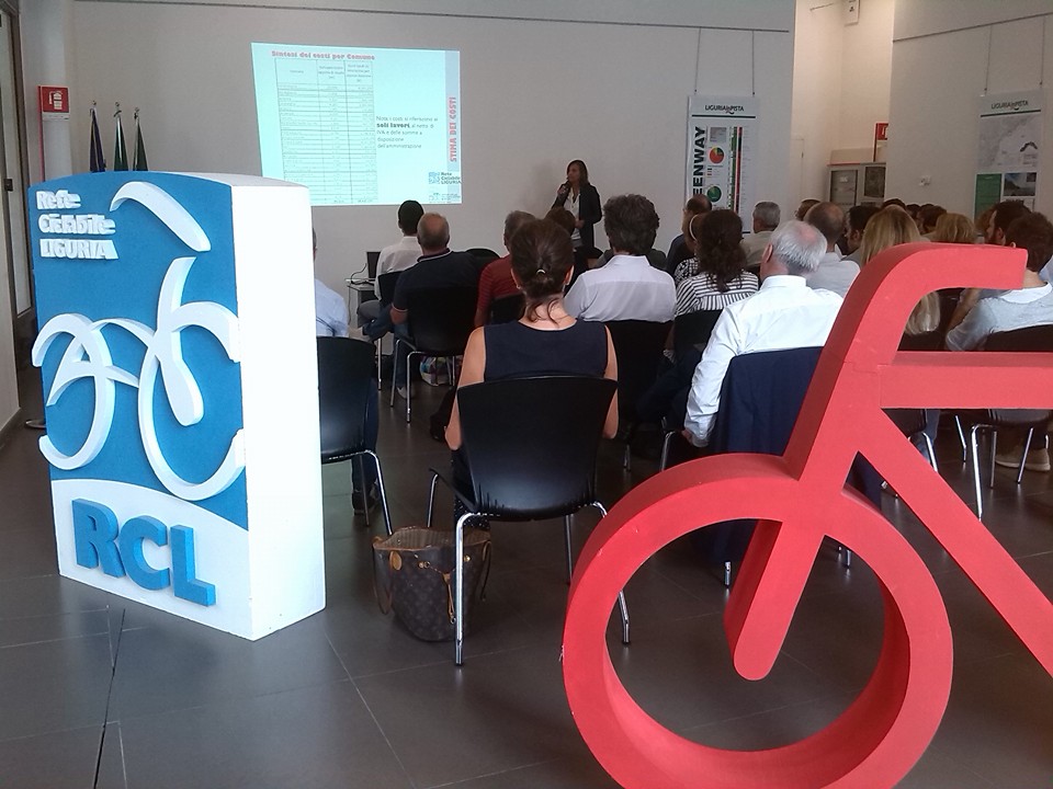 Settimana Europea della Mobilità Sostenibile
