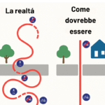 Progettare ciclabili moderne e sicure: oltre le polemiche, i criteri tecnici